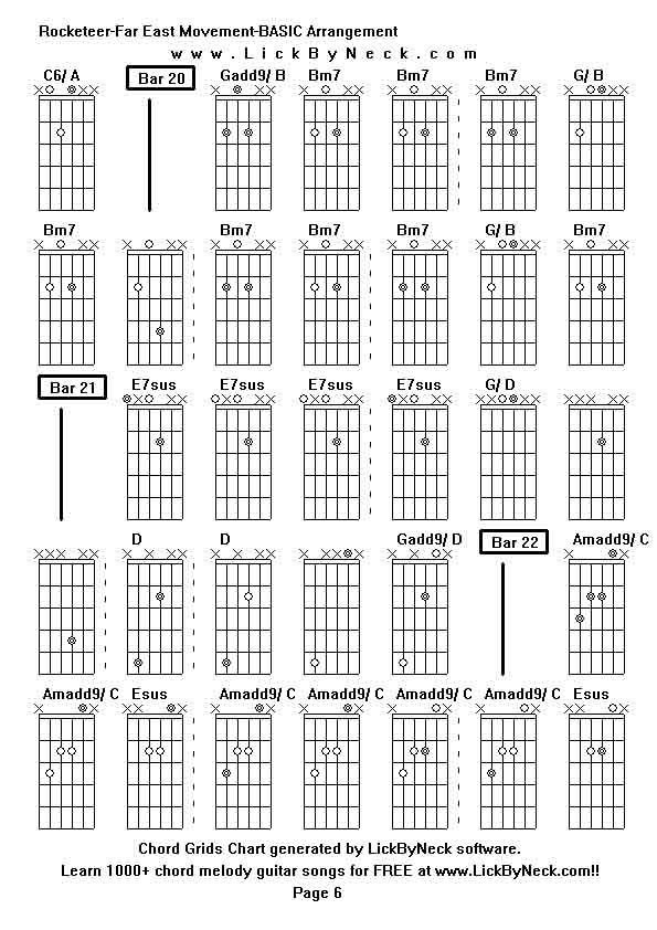 Chord Grids Chart of chord melody fingerstyle guitar song-Rocketeer-Far East Movement-BASIC Arrangement,generated by LickByNeck software.